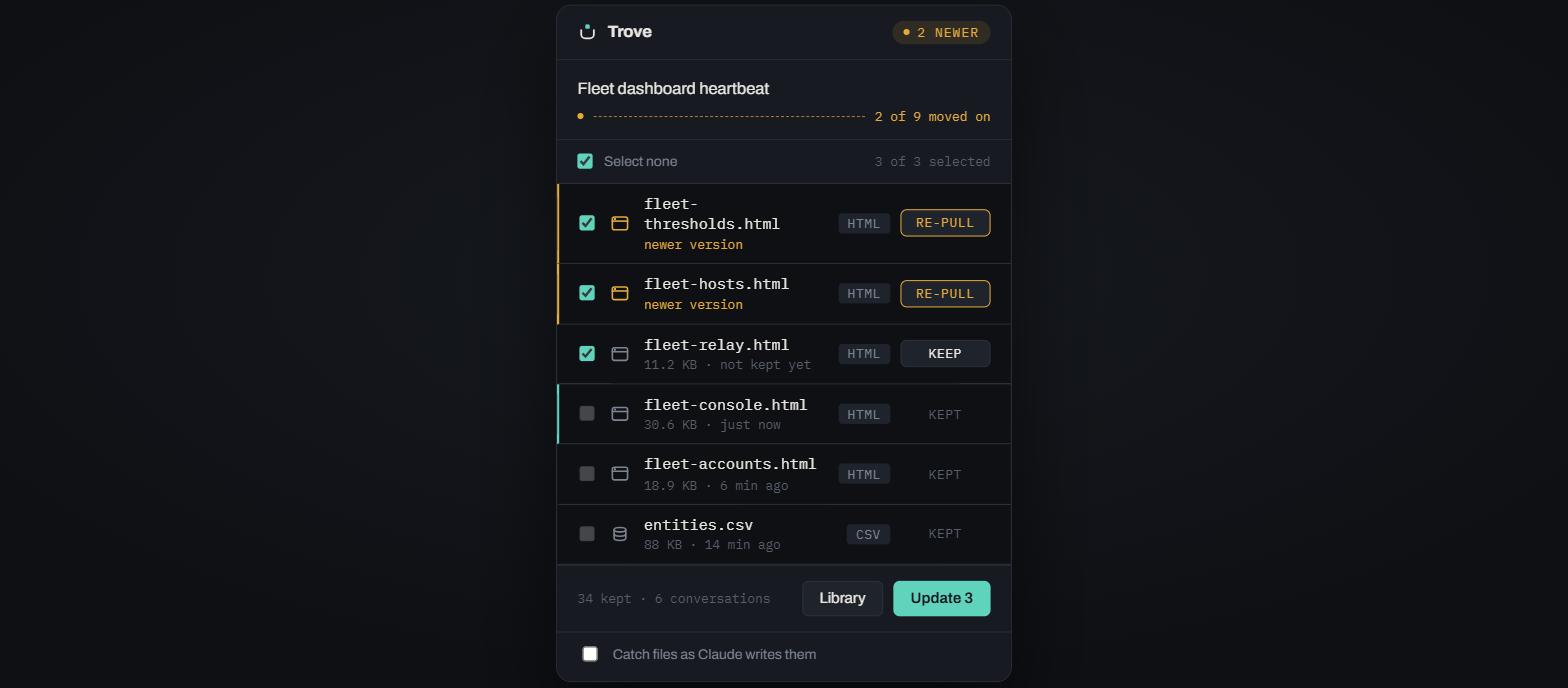 The Trove popup showing a conversation's files, two marked as having newer versions, each row with its own checkbox and Keep or Re-pull button.